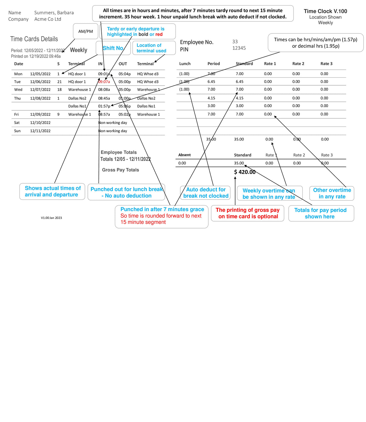 Time clock Fingerprint time recorder Geotime 100 — Time Clocks Inc